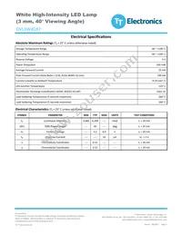 OVLAW4CB7 Datasheet Page 2