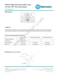 OVLAW4CB7 Datasheet Page 4