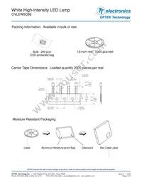 OVLEW5CB6 Datasheet Page 5