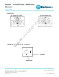 OVLFY3C7 Datasheet Page 7