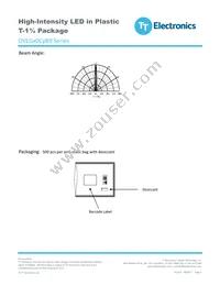 OVLGB0C6B9 Datasheet Page 5