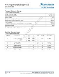 OVLGG0C5B9 Datasheet Page 2