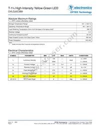 OVLGJ0C3B9 Datasheet Page 2