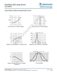 OVLHBKD8 Datasheet Page 3