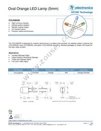 OVLHQKD8 Datasheet Cover