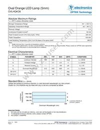 OVLHQKD8 Datasheet Page 2