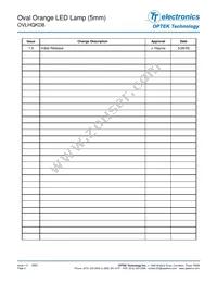 OVLHQKD8 Datasheet Page 4