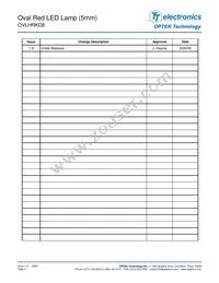 OVLHRKD8 Datasheet Page 4