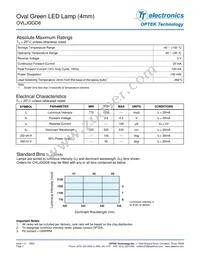 OVLJGGD8 Datasheet Page 2