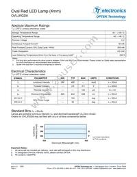 OVLJRGD8 Datasheet Page 2