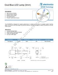 OVLKBGT6 Datasheet Cover