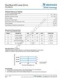 OVLKBGT6 Datasheet Page 2