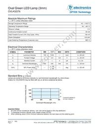 OVLKGGT6 Datasheet Page 2