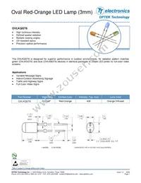 OVLKQGT6 Datasheet Cover