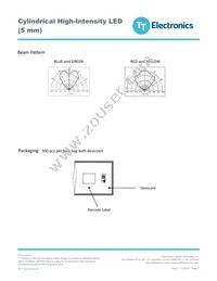 OVLLY8C7 Datasheet Page 7