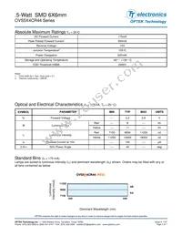 OVS5Y4CR44 Datasheet Page 2