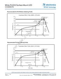 OVS9WBCR4 Datasheet Page 6