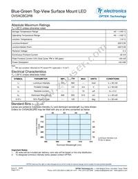 OVSACBC2R8 Datasheet Page 2