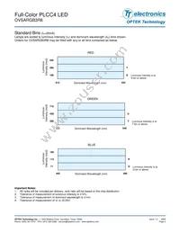 OVSARGB3R8 Datasheet Page 3