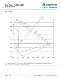 OVSARGB3R8 Datasheet Page 6