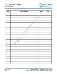 OVSARGB3R8 Datasheet Page 8