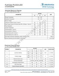 OVSARGB4R8 Datasheet Page 2