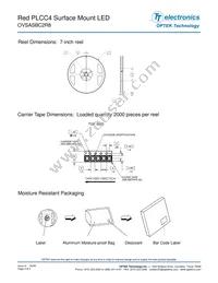 OVSASBC2R8 Datasheet Page 4