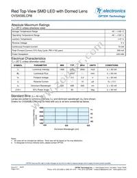 OVSASBLCR8 Datasheet Page 2