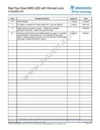 OVSASBLCR8 Datasheet Page 5