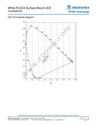 OVSAWBCR9 Datasheet Page 3