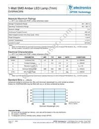 OVSPAAC5R8 Datasheet Page 2