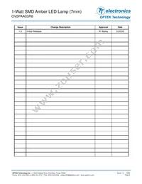 OVSPAAC5R8 Datasheet Page 5