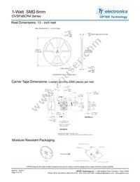 OVSPGBCR4 Datasheet Page 10