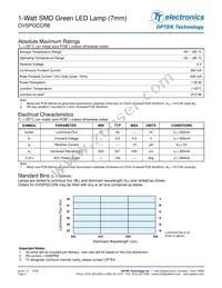 OVSPGCCR8 Datasheet Page 2