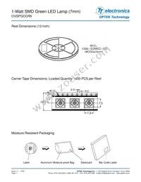 OVSPGCCR8 Datasheet Page 4