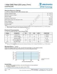 OVSPRAC5R8 Datasheet Page 2