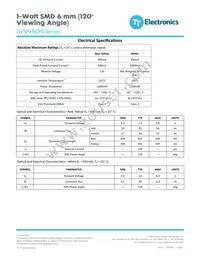 OVSPRBCR4 Datasheet Page 2