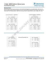 OVSPW1BCR44 Datasheet Page 3