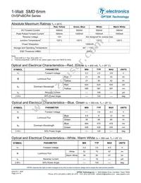 OVSPWBCR4 Datasheet Page 2