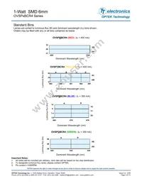 OVSPWBCR4 Datasheet Page 3