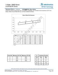 OVSPWBCR4 Datasheet Page 7