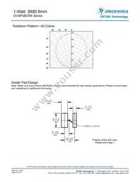 OVSPWBCR4 Datasheet Page 12