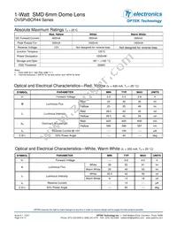 OVSPYBCR44 Datasheet Page 2