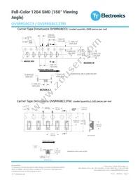 OVSRRGBCC3TM Datasheet Page 7