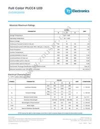 OVSTRGBB1CR8 Datasheet Page 2