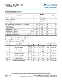 OVSTRGBBCR8 Datasheet Page 2