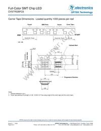 OVSTRGBFC6 Datasheet Page 8