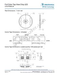 OVSTRGBLC6 Datasheet Page 6