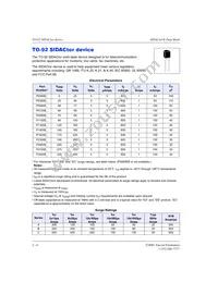 P0300SC Datasheet Page 6