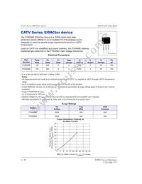 P0300SC Datasheet Page 20